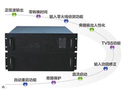 長(zhǎng)春UPS不間斷電源-三峽工程、西藏鐵路、神六升天、都有我們的安全勇士